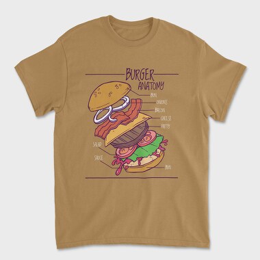 Tricou Barbati (Unisex), Burger Anatomy