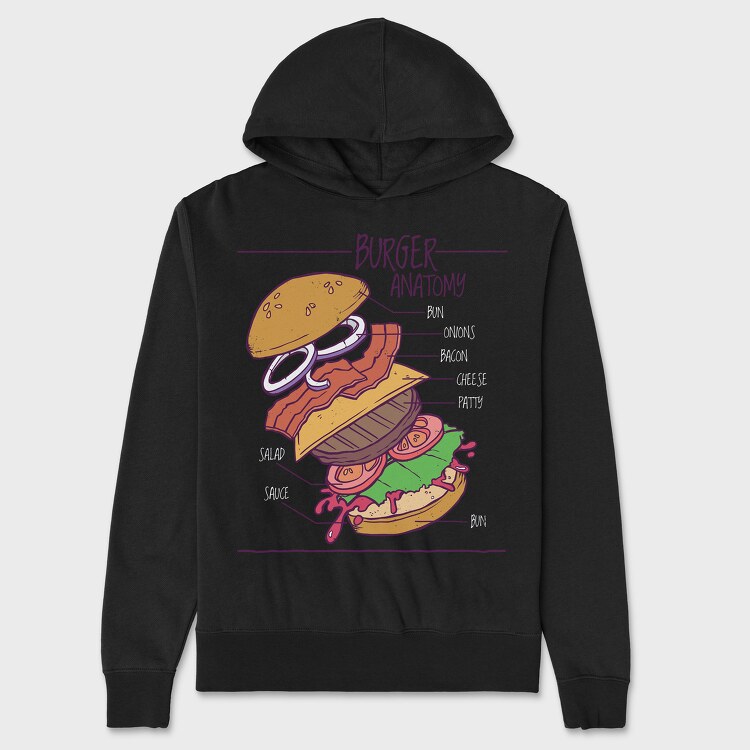 Burger Anatomy, Hanorac Oversize Barbati (Unisex)