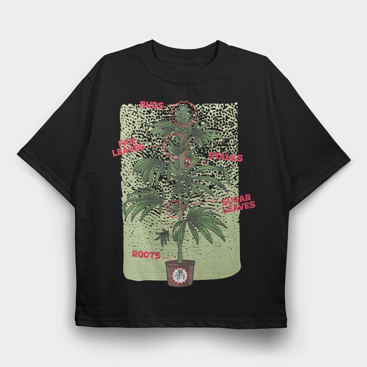 Cannabis Plant Chart Nature Weed, Tricou Oversize Barbati (Unisex)