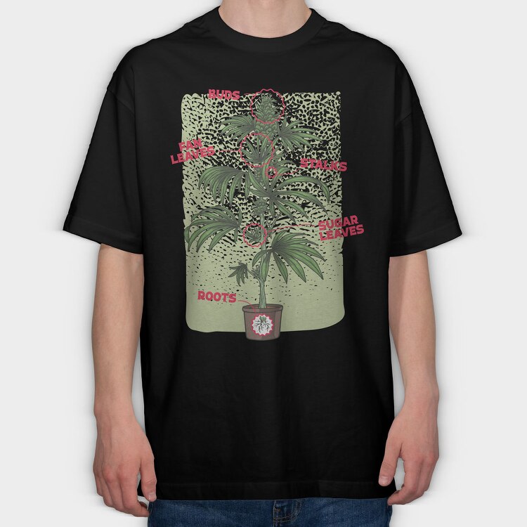 Cannabis Plant Chart Nature Weed, Tricou Oversize Barbati (Unisex)